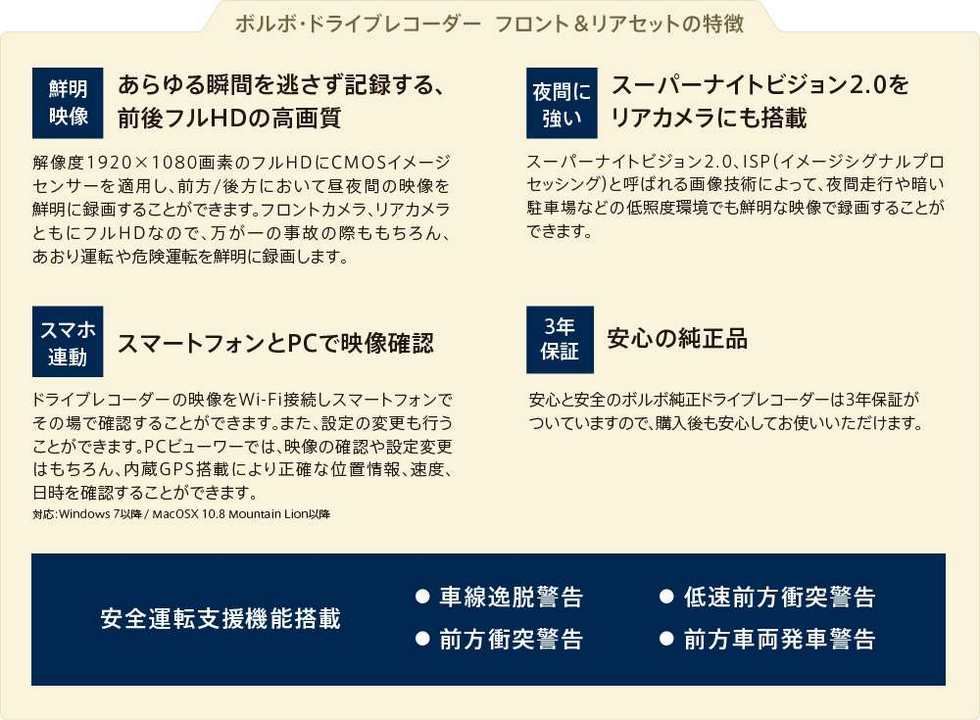 ☆ VOLVO DRIVE RECORDER ☆ | ボルボ・カー つくば